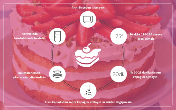 pandispanya yaparken fırın ayarı nasıl olmalı