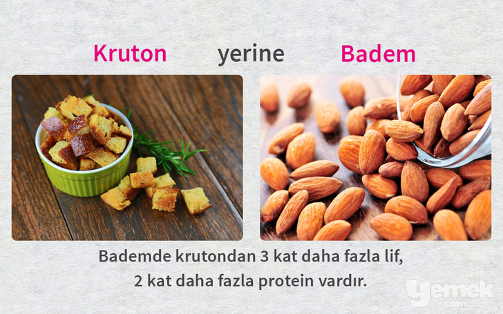 kruton-yerine-badem