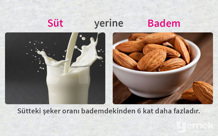 sut-yerine-badem