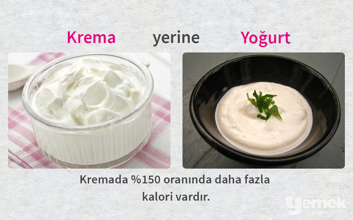 krema-yerine-yogurt