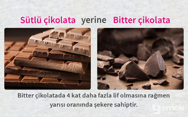 sutlu-cikolata-yerine-bitter