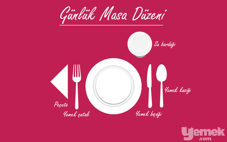 gunluk-masa-duzeni