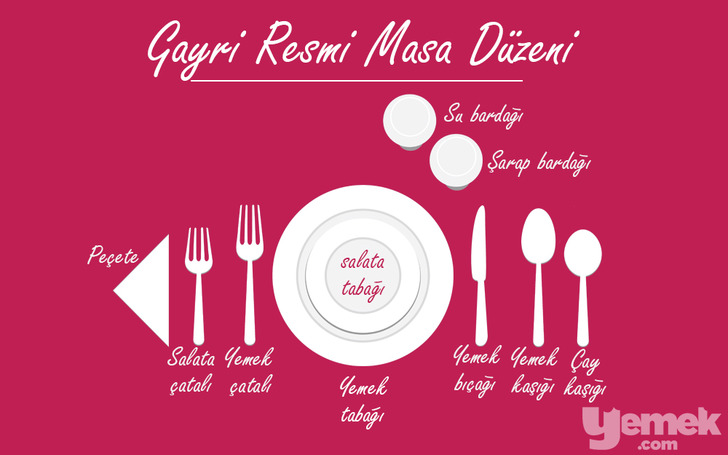 gayri-resmi-masa-duzeni-