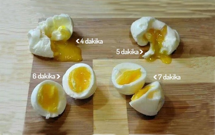 Kahvaltı Pratik Bilgiler