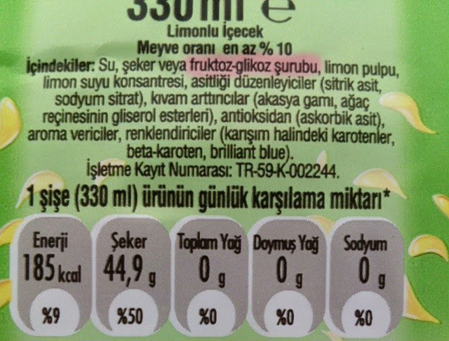 Satın Aldığınız Her Paketin İçeriğini Okumanız Gerektiğini Gösteren 8 Katkı Maddesi