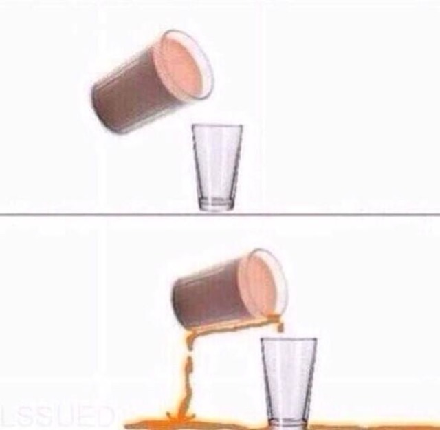 Anlamsızca Neredeyse Herkesin Hemfikir Olduğu 12 Yemekli Önerme