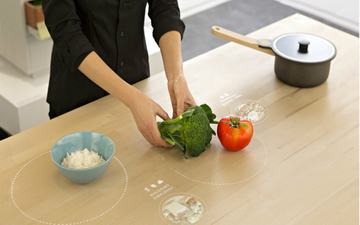 psfk.com