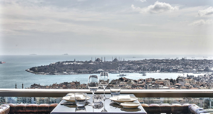raika-restaurant-liste