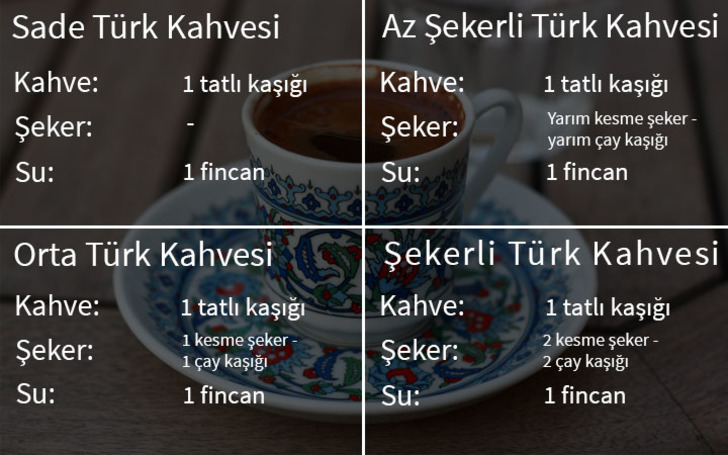 turk-kahvesi-olculeri-seker-su-kahve