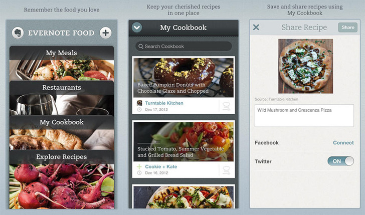 evernote-food-ucretsiz-yiyecek-icecek-uygulamasi-indir