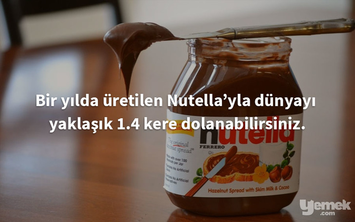 ntv - nutella - yiyecekler hakkında bilgiler