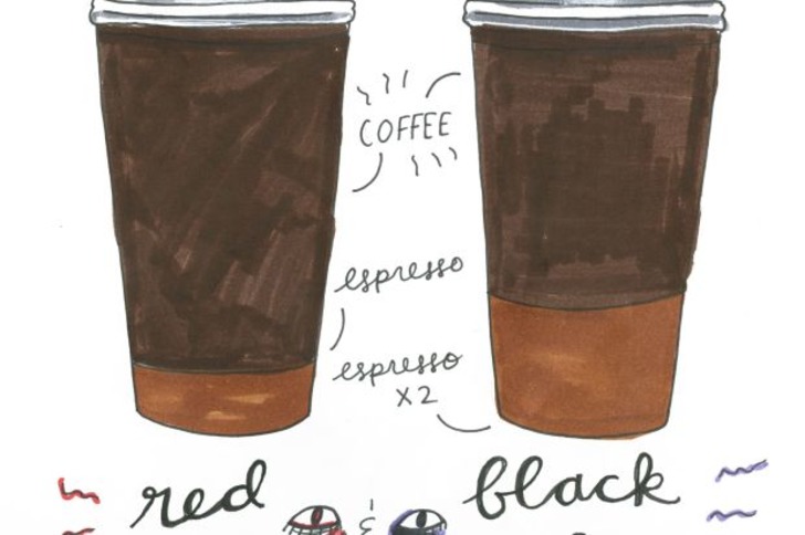 Starbucks’a Gittiğinizde Sizi Diğerlerinden On Adım Öne Atacak Eşsiz Modifiye Kahve Tarifleri