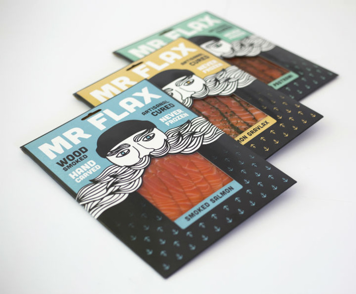 thedieline