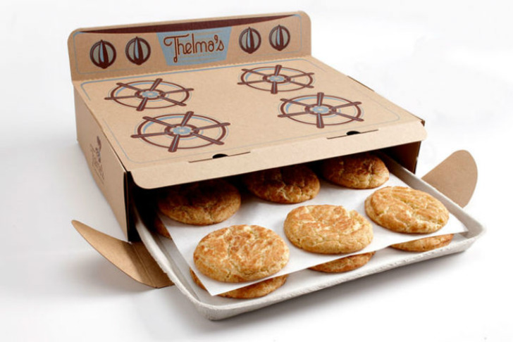 thedieline