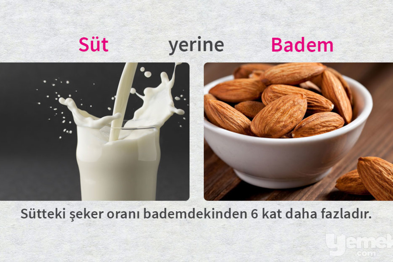 Al Takke Ver Külah: Birbirinin Yerine Geçebilen 12 Yiyecek