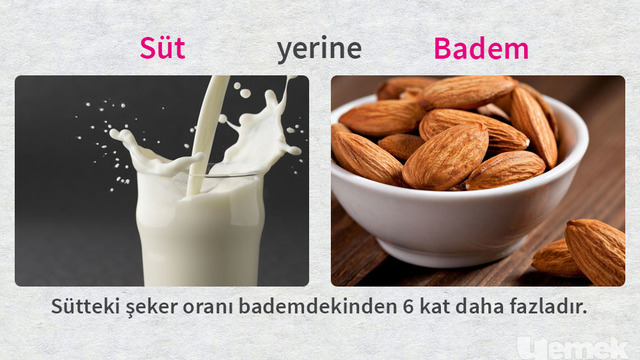 Al Takke Ver Külah: Birbirinin Yerine Geçebilen 12 Yiyecek
