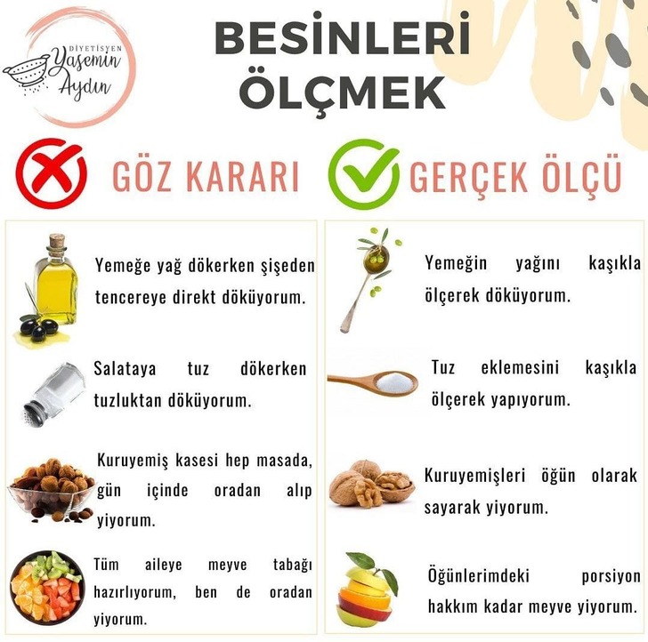 BESİNLERİ ÖLÇMEK