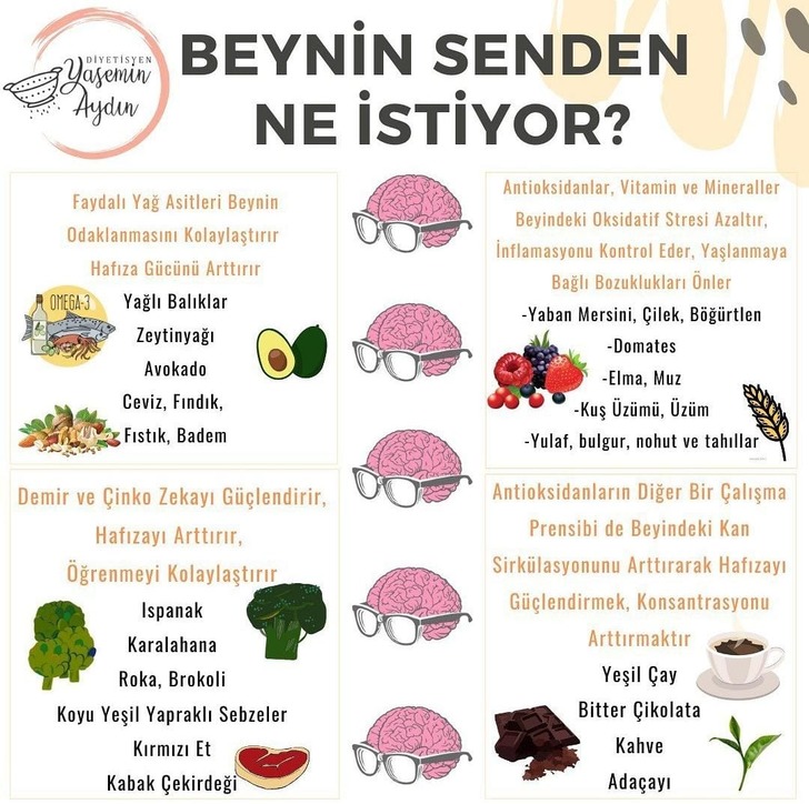BEYNİN SENDEN NE İSTİYOR??