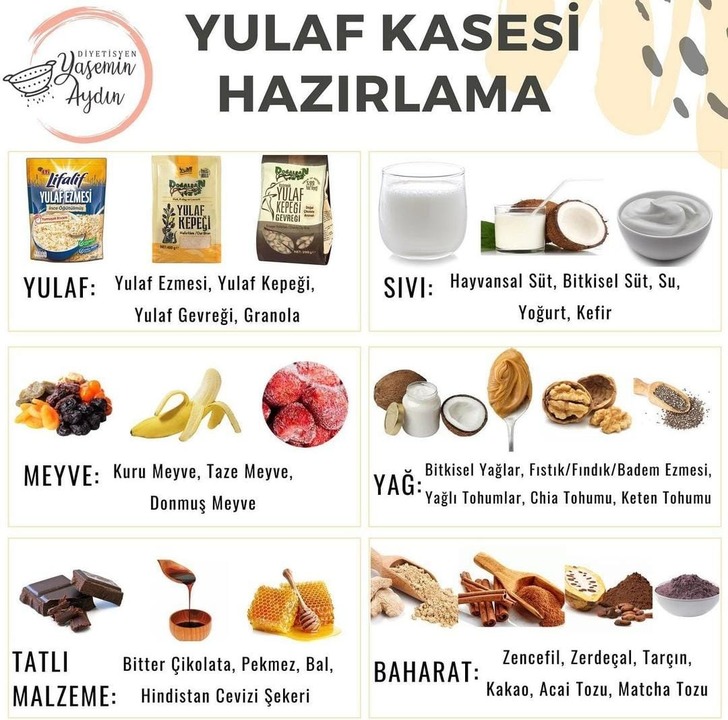 YULAF KASESİ HAZIRLAMA
