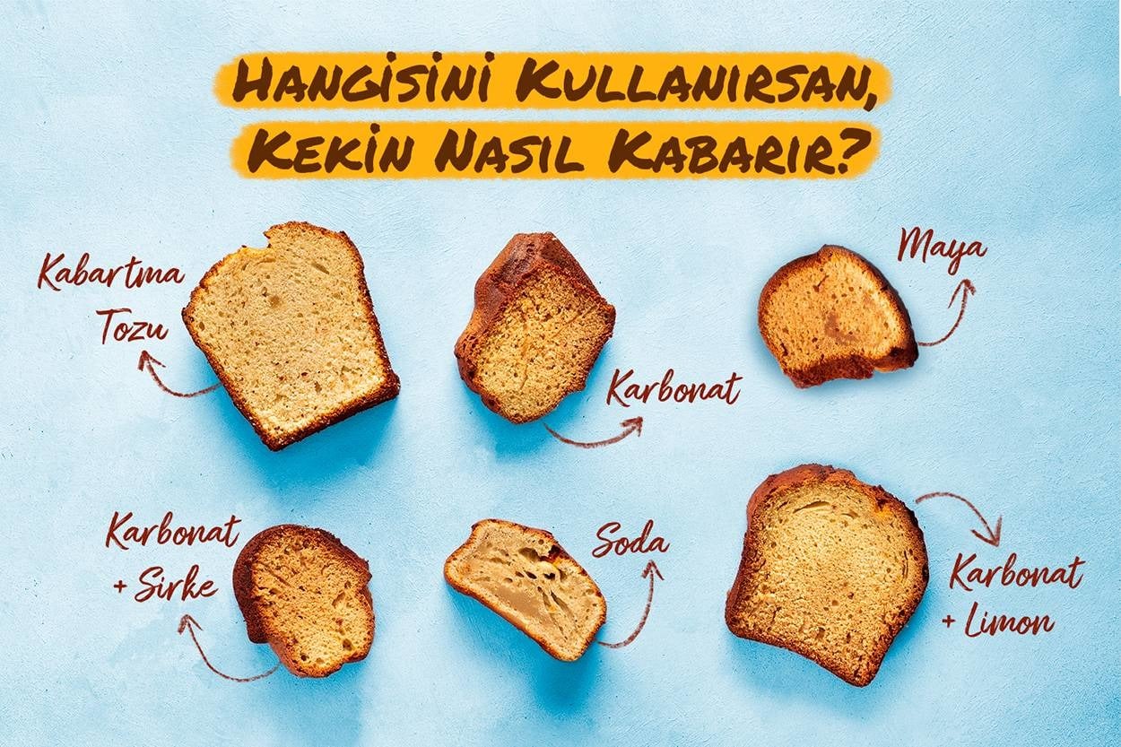 Herkesin İşine Yarar: En Kolay Kek Kabartma Yöntemleri