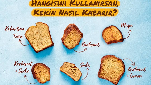 Herkesin İşine Yarar: En Kolay Kek Kabartma Yöntemleri