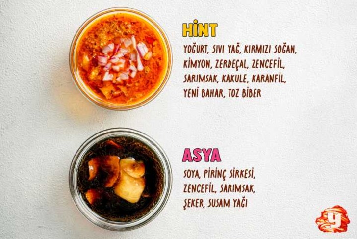 Et Marinasyon Çeşitleri