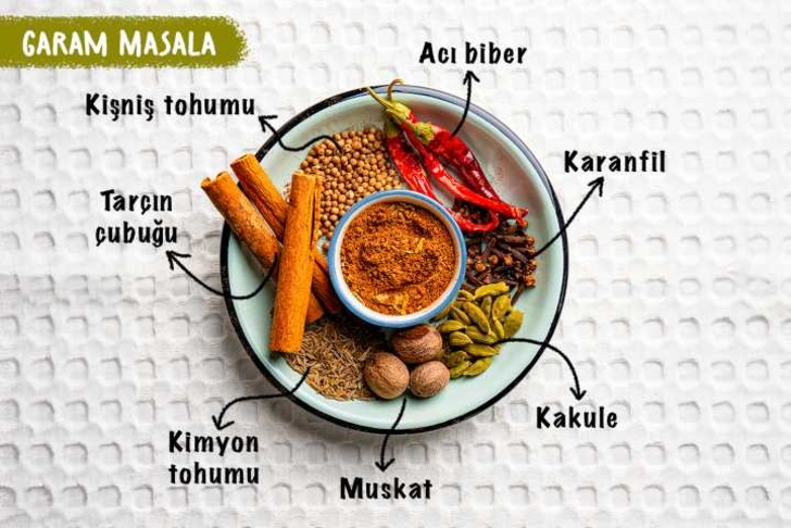 Garam masala nasıl yapılır?