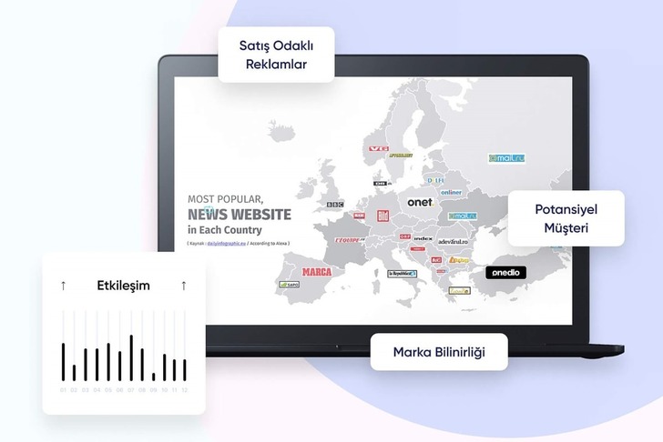Mediazone Onedio