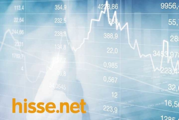 Hissenet’te native reklamlar nasıl kurgulanır?