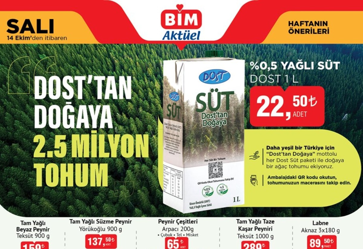 BİM'de 18-24 Ekim'de Tarif Malzemelerinde Hangi İndirimler Var? Tarifi