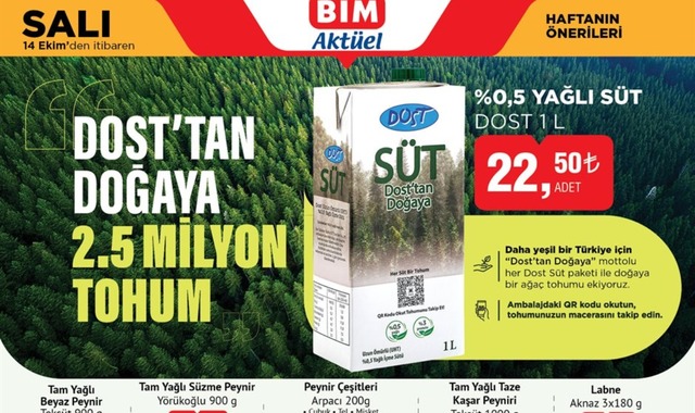 BİM'de 27-31 Ekim'de Tarif Malzemelerinde Hangi İndirimler Var?