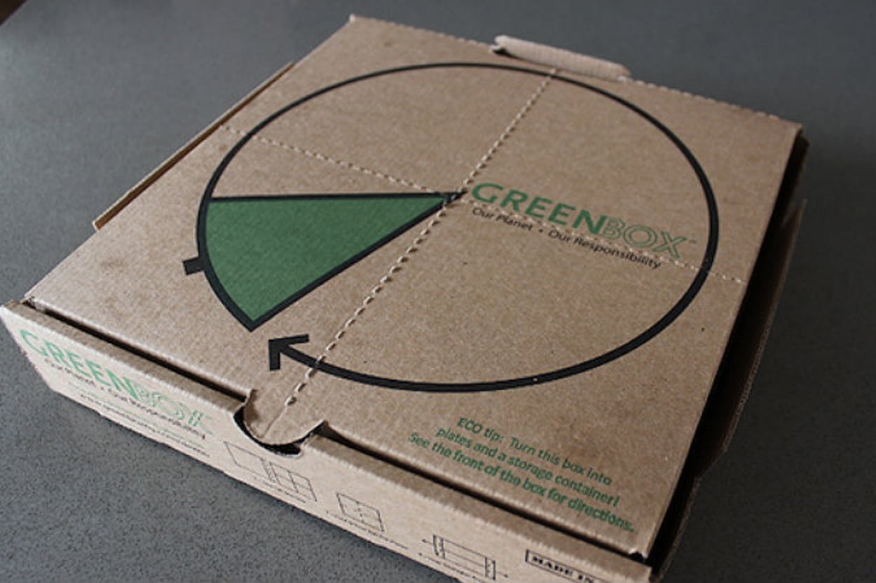 Bıraksak Bizim Yerimize Pizzayı da Yiyecek Akıllı Pizza Kutusu