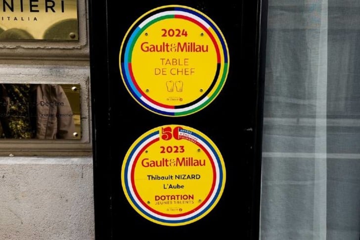 gault-millau-shutter
