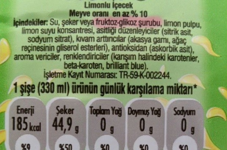 Satın Aldığınız Her Paketin İçeriğini Okumanız Gerektiğini Gösteren 8 Katkı Maddesi