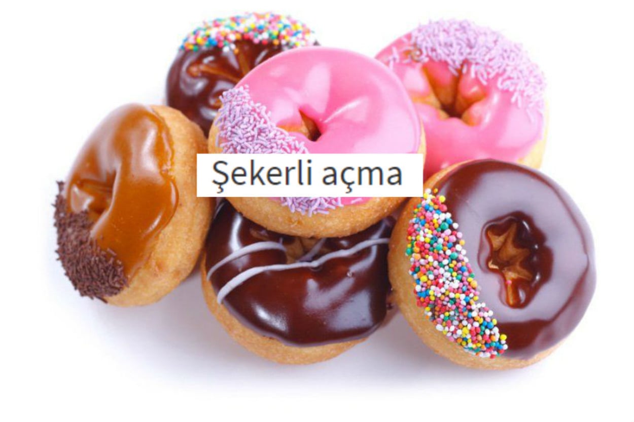 Yiyeceklerin "Doğru" İsimlerini İfşa Eden Hesaptan 13 Aşırı Gerçekçi Paylaşım