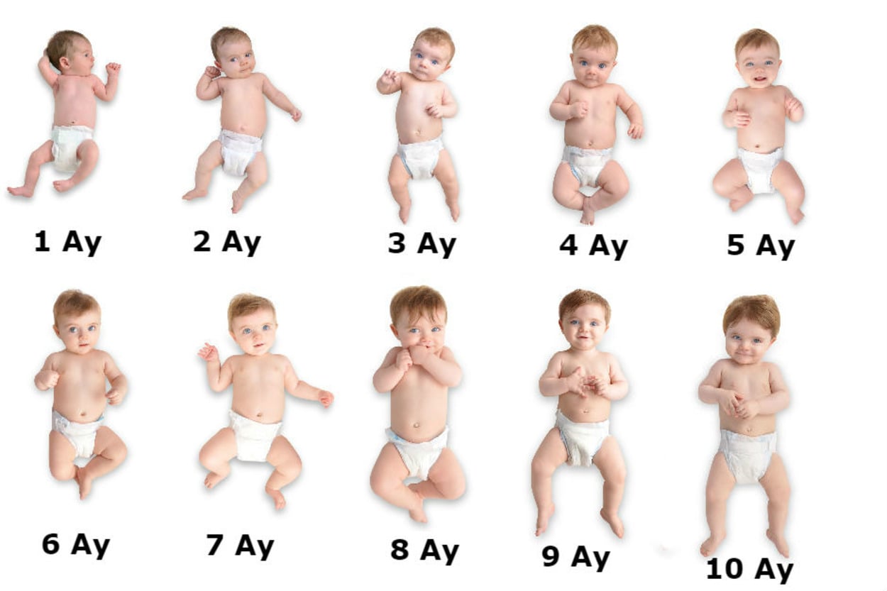 Ay Ay Bebek Gelişimi: Miniğiniz Ne Yemeli, Kaç Saat Uyumalı?