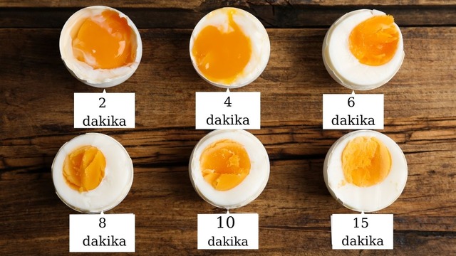 Kahvaltıyı Çok Sevenler İçin Her Sabah Uygulamalık 21 Pratik Bilgi