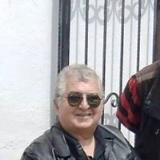 Haluk Balaban